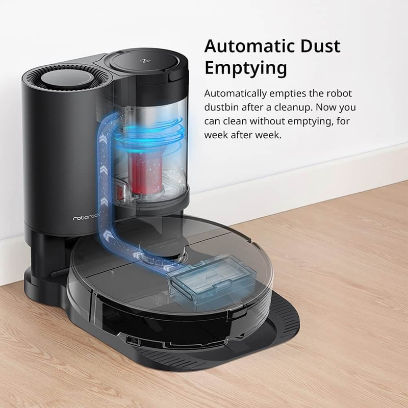 Принцип работы станции самоочистки Roborock S7 MaxV.